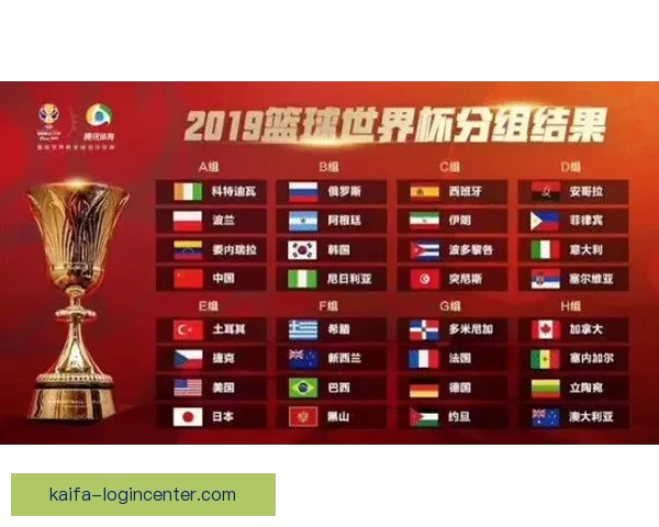 世界杯买球平台全面解析 优选平台助力投注决策 提升竞猜体验