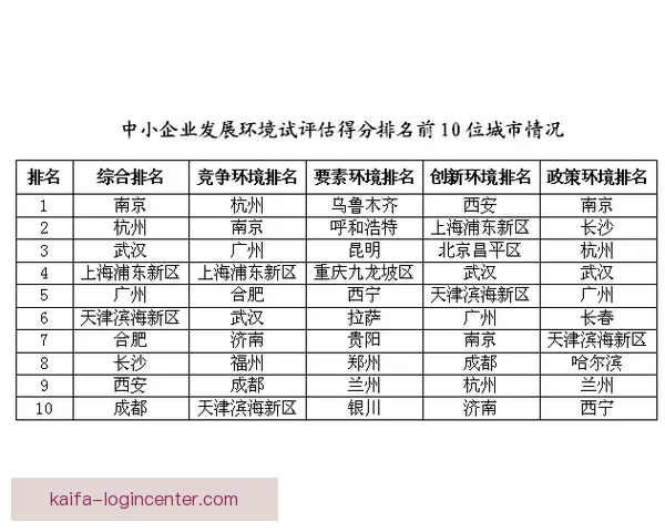 基于数据模型与球队状态的世界杯竞猜预测策略与胜率评估分析指南